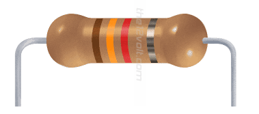 Resistor close-up showing bands from the12volt.com